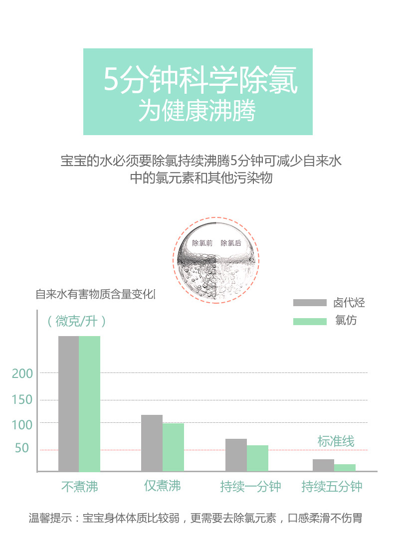 【昶沃贸易】荣事达RS-MK70A粉/蓝恒温调奶器宝宝智能冲奶器玻璃保温热奶器自动恒温暖奶器