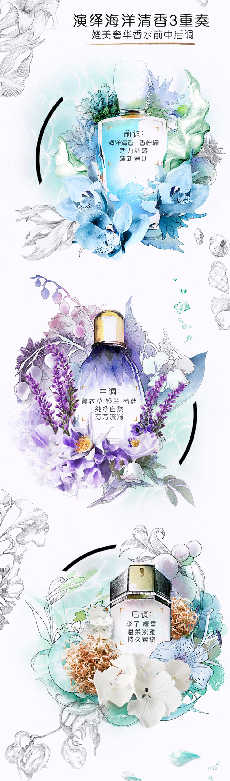 飘柔/Rejoice海滩曼舞香氛洗发水/润发乳·滋润去屑300ML