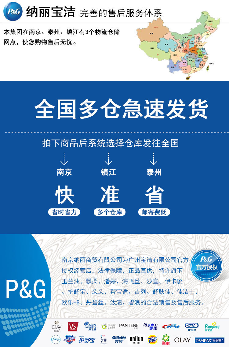 佳洁士/CREST佳洁士健康系列儿童牙膏90g米老鼠 (赠送迪士尼3D立体拼图)