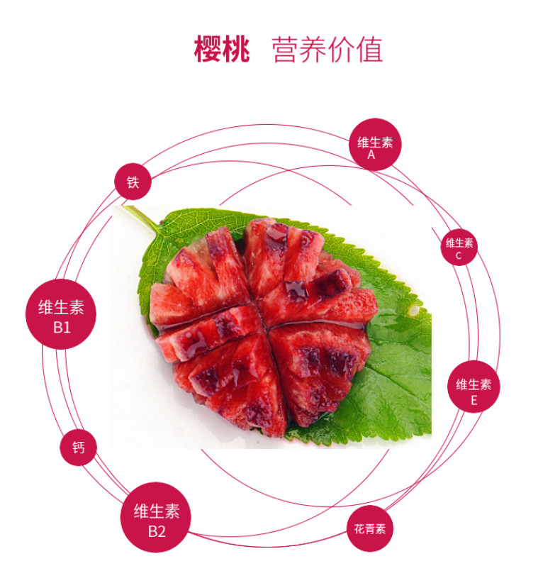 助农现货山东美早大樱桃现摘临朐国产车厘子孕妇水果新鲜