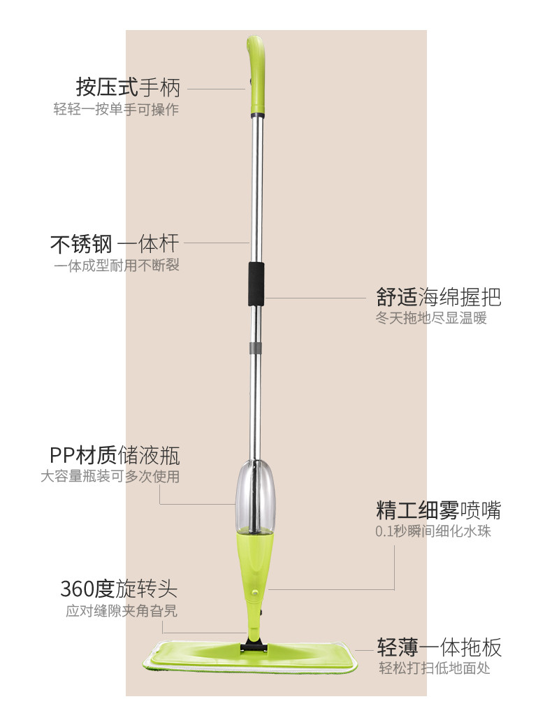 易力 WYL-04喷雾拖把+不锈钢杆 （仅限南阳地区积分兑换）