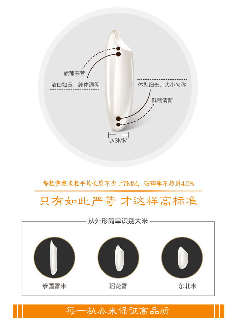 原装进口大米  皇轮泰国清莱府茉莉香米5kg