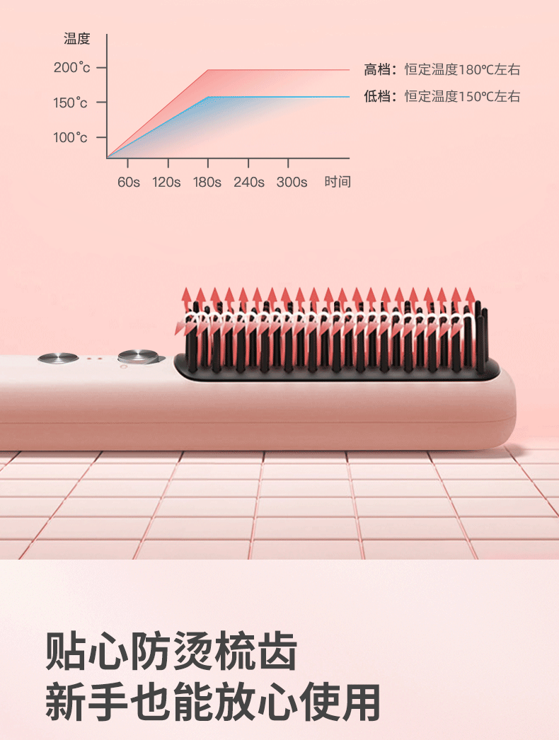 飞科/FLYCO 直发梳直卷发两用无线充电式直板夹便携拉直神器FH6816