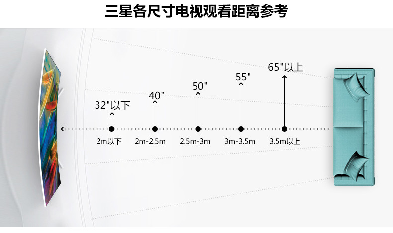 Samsung/三星 UA65MUC30SJXXZ 55吋4K超高清智能网络曲面电视