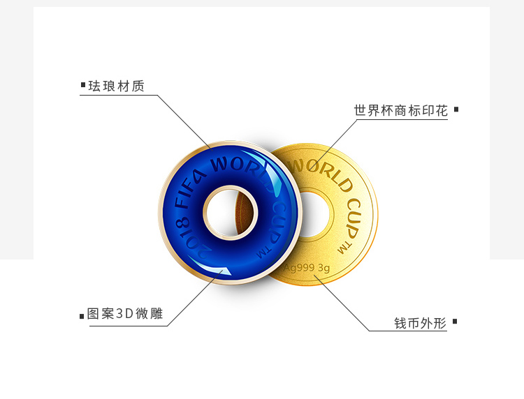 2018年俄罗斯世界杯 FIFA官方授权 世界杯纪念 珐琅平安(小)3g足银 平安扣(大)10g足银