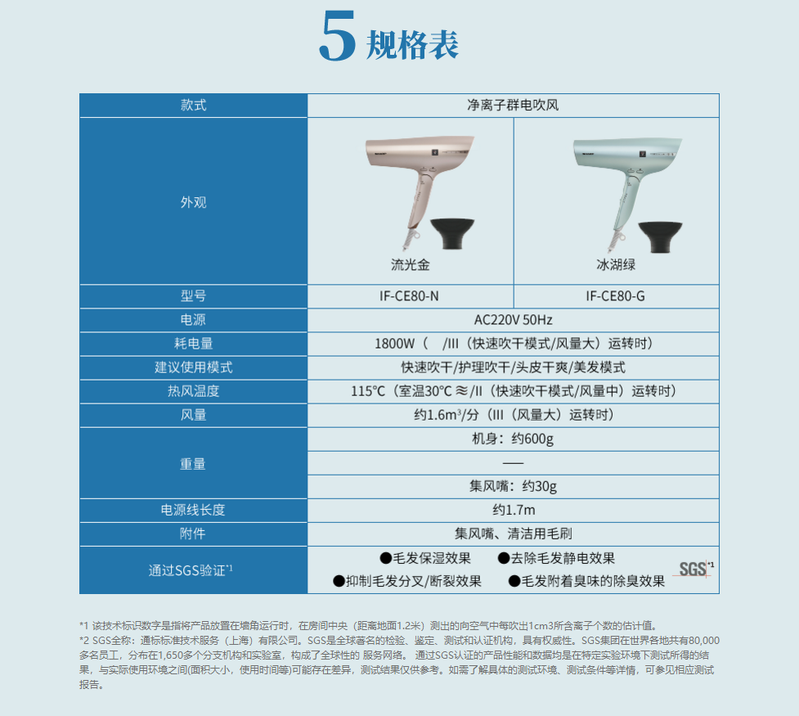 夏普/SHARP IF-CE80-N 净离子群吹风机 流光金