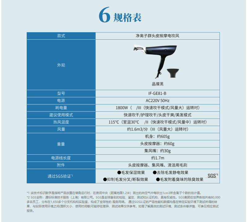 夏普/SHARP IF-GE81-B 净离子群头皮按摩吹风机 黑璨色