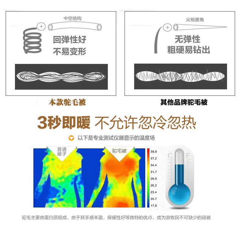 俞兆林 驼毛被子加厚双人冬被保暖被芯