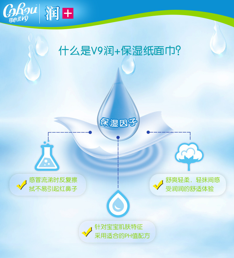 可心柔V9系列宝宝柔纸巾3层120抽12包家用面巾纸婴儿用纸整箱抽纸+