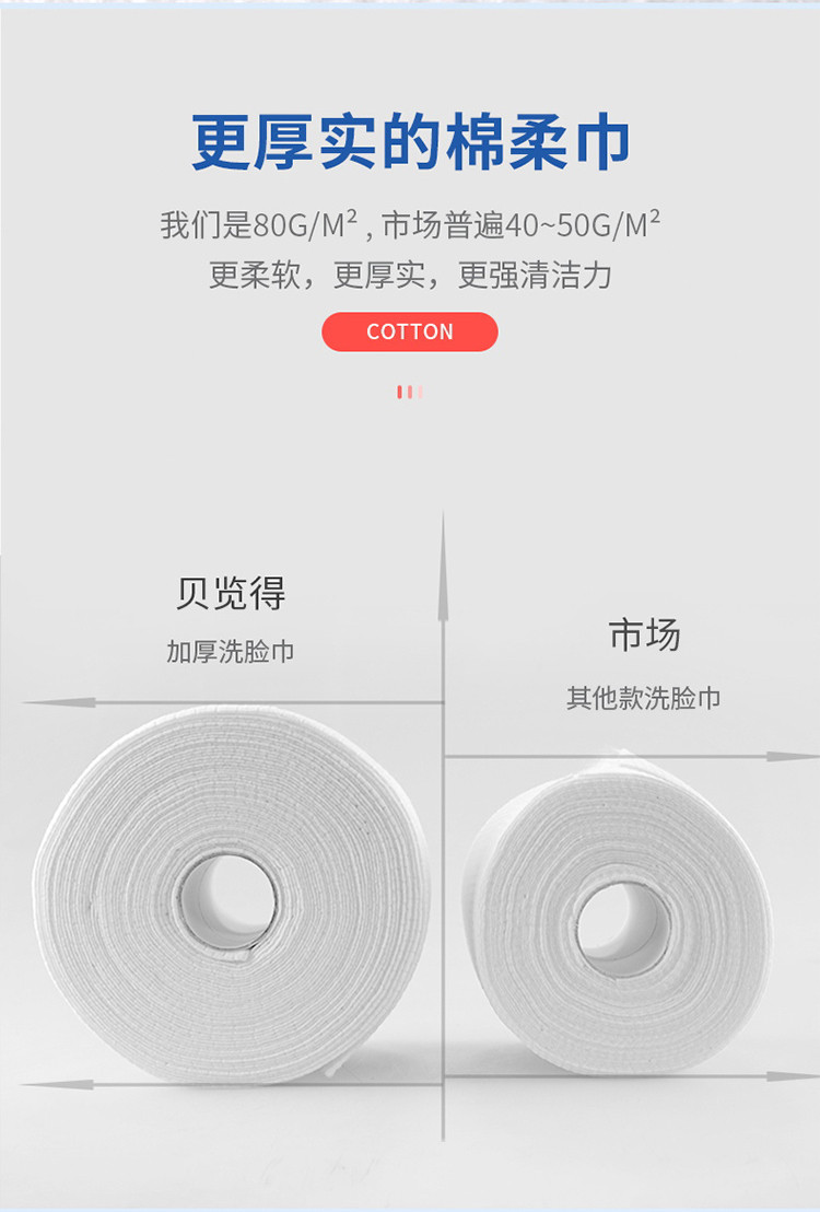贝览得 升级加厚棉柔巾一次性卷筒洗面巾纯棉加厚洁面巾擦脸巾洗脸巾