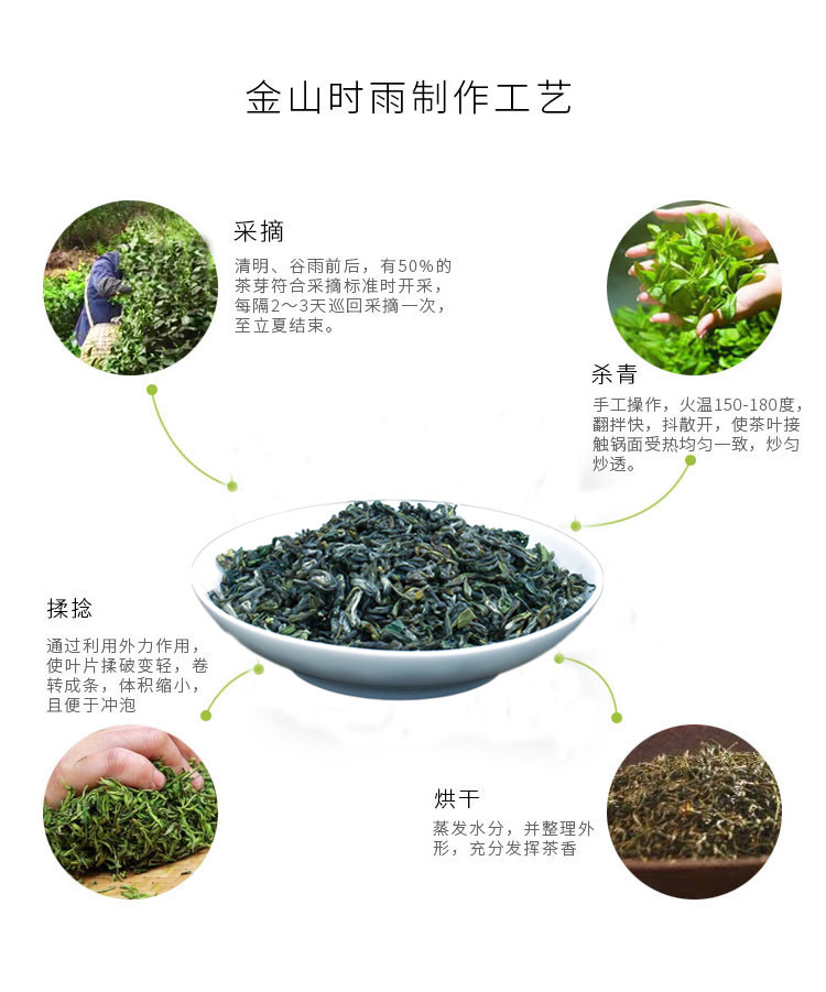 瀚徽  【消费帮扶】绩溪茶叶金山时雨 250g袋装 高山云雾绿茶