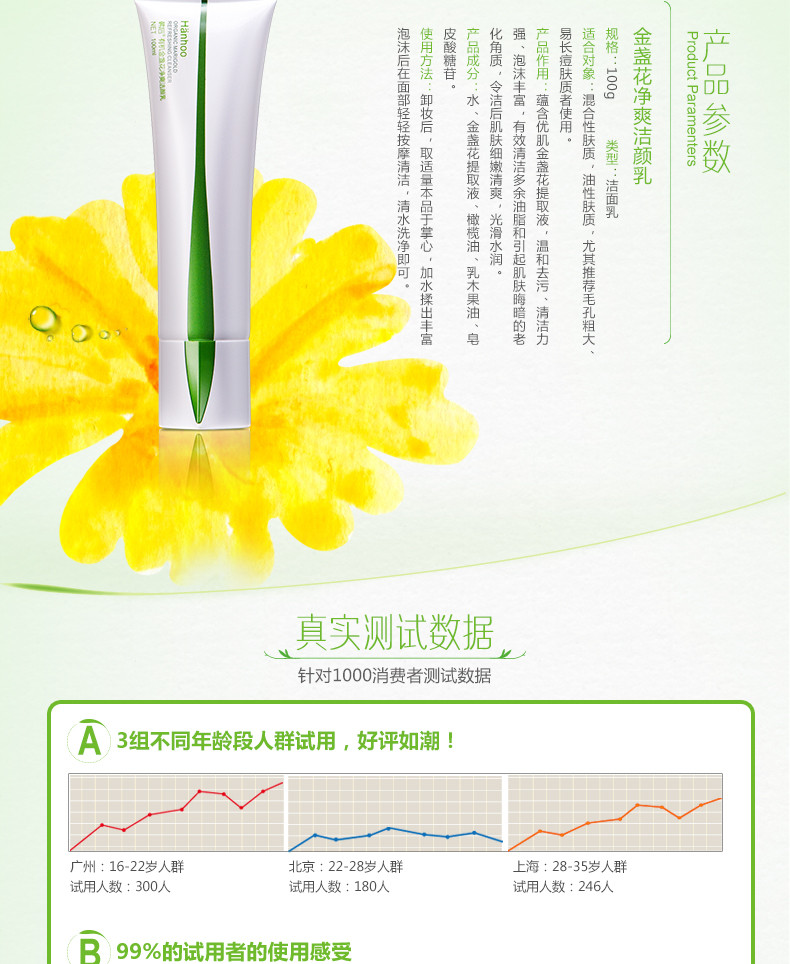 韩后(Hanhoo)金盏花净爽洁颜乳100g