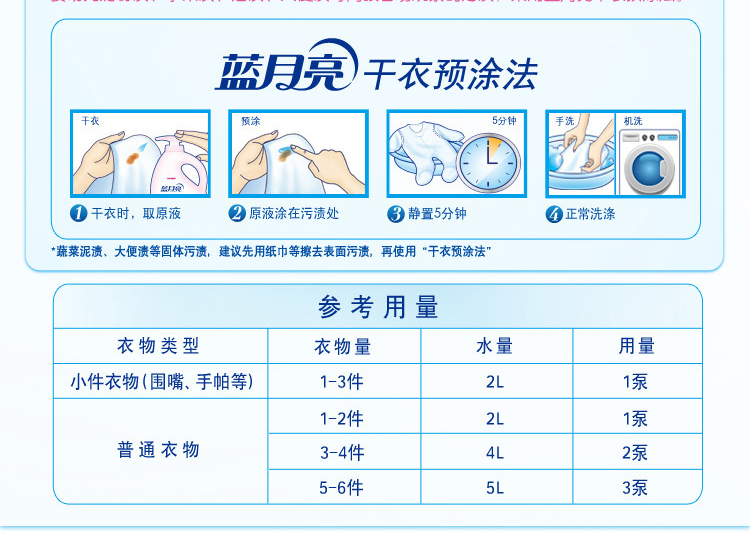蓝月亮 洋甘菊香宝宝专用洗衣液(旅行装)80g（仅限焦作地区积分兑换）