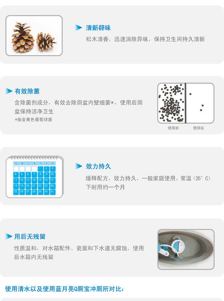 蓝月亮 松木香型Q厕宝50g（仅限焦作地区积分兑换）