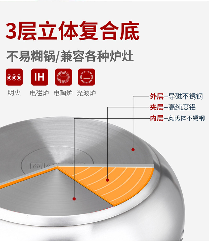 赫曼德 蒸福气双层蒸锅HD-Z123（仅限焦作地区积分兑换）