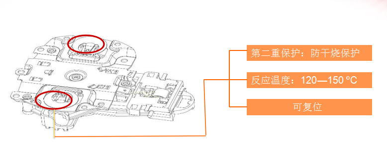 荣事达/Royalstar 开水煲GS1566（仅限焦作地区积分兑换）