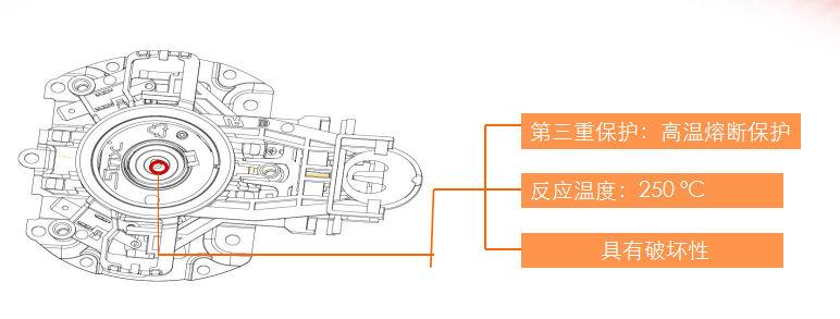 荣事达/Royalstar 开水煲GS1566（仅限焦作地区积分兑换）