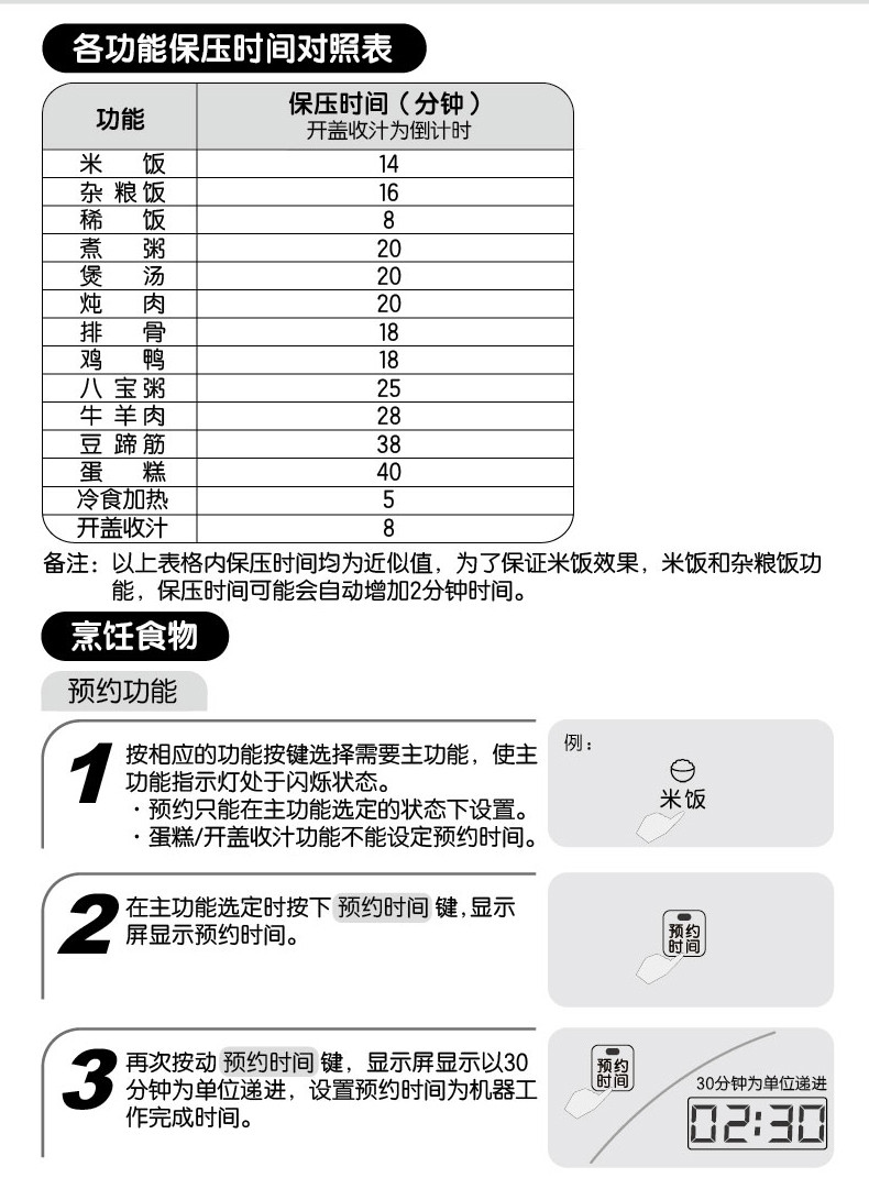 九阳/Joyoung 电压力煲Y-50C88（仅限焦作地区积分兑换）