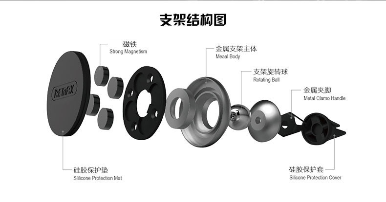 REMAX 空调出风口金属支架 RM-C28