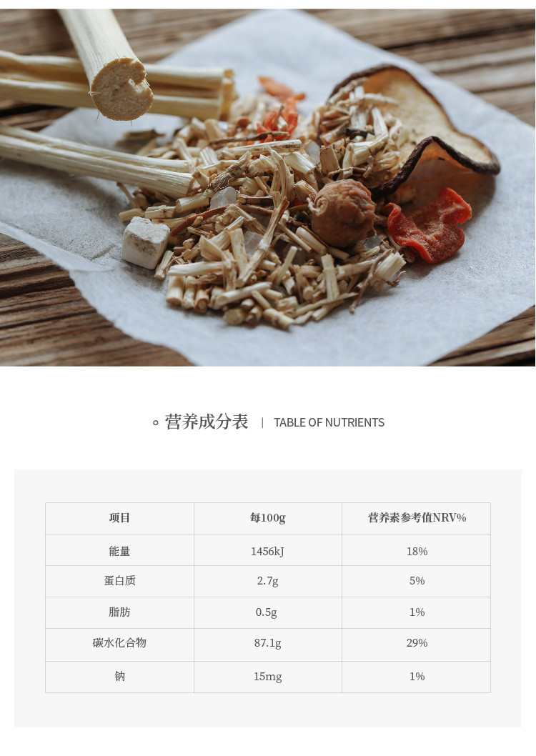 食味的初相 竹蔗茅根饮 广式糖水解暑清凉  110g*2包/份