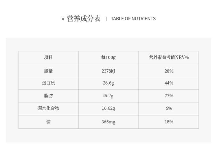 食味的初相 口味奇葩又停不下来的芥末花生 100g*3