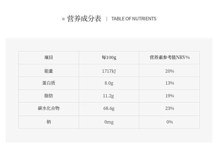 食味的初相  手工制作 酥脆 零食 义乌红糖麻花 200g