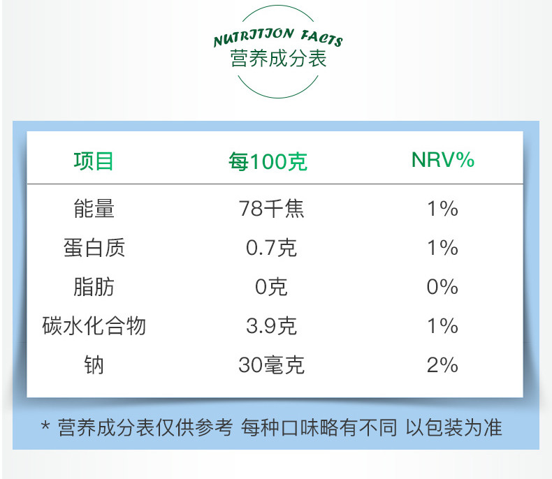 【全国包邮】7月日期，新包装交替发，椰汁岛胃动力乳酸菌饮品儿童牛奶酸奶饮料整箱包邮340mlx12瓶