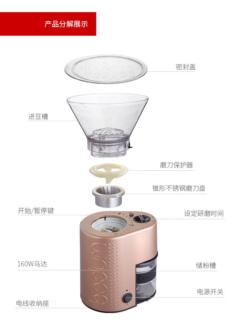 BODUM波顿电动咖啡豆研磨机 咖啡机磨粉机 家用粉碎机磨豆机