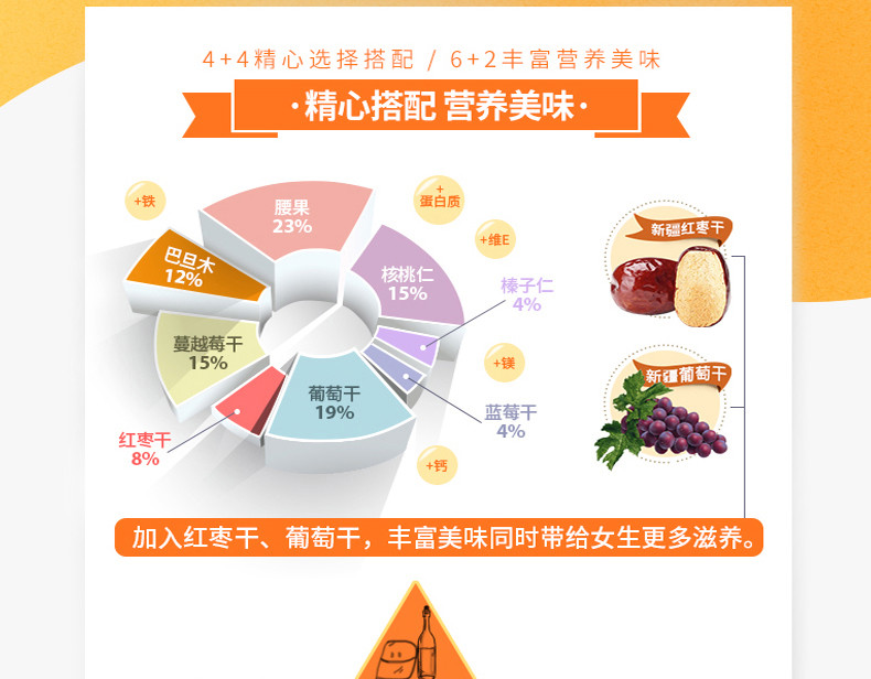 汇江南 每日坚果 （一月装） 恰恰水果干 坚果仁 蜜饯干 大礼包