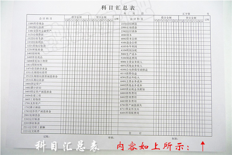  会计专用 科目汇总表 银行专用邮储邮政局报销单据 50张/本加厚标准通用版本 量大优惠支持订做