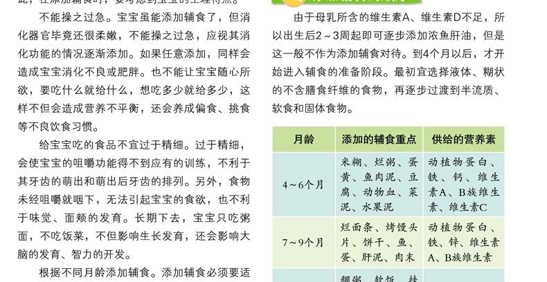 【新编聪明宝宝健康营养餐1888例】0-3-6岁 新编聪明宝宝营养餐1288例升级版