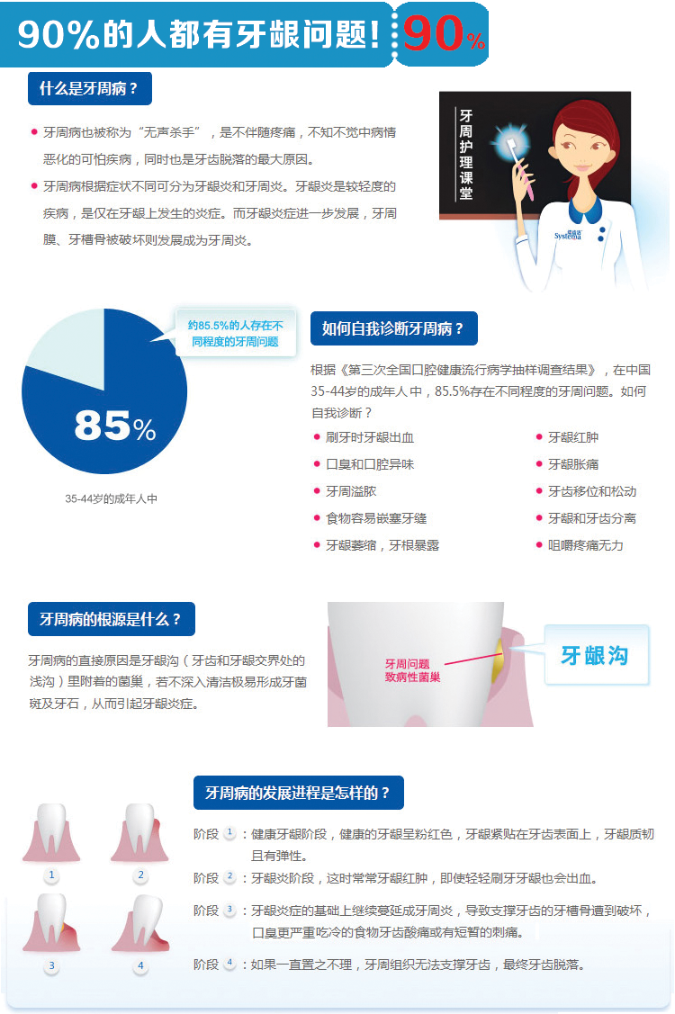 医家仁 柠檬清新漱口水250ml