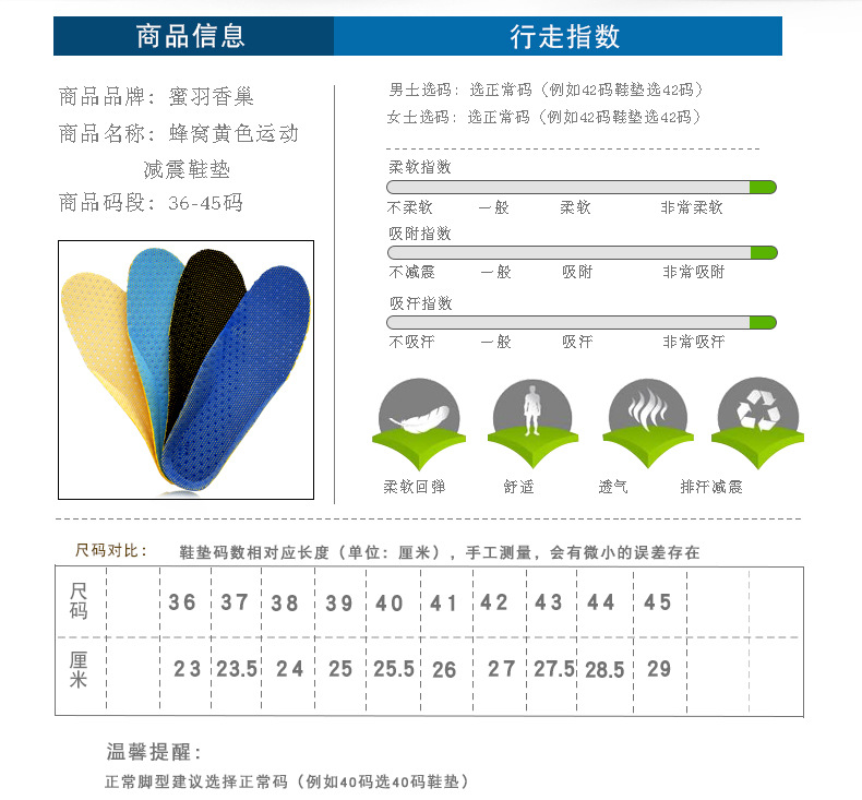 鞋垫  5双装 运动鞋垫夏季军训男女吸汗防臭透气加厚减震篮球跑步鞋垫