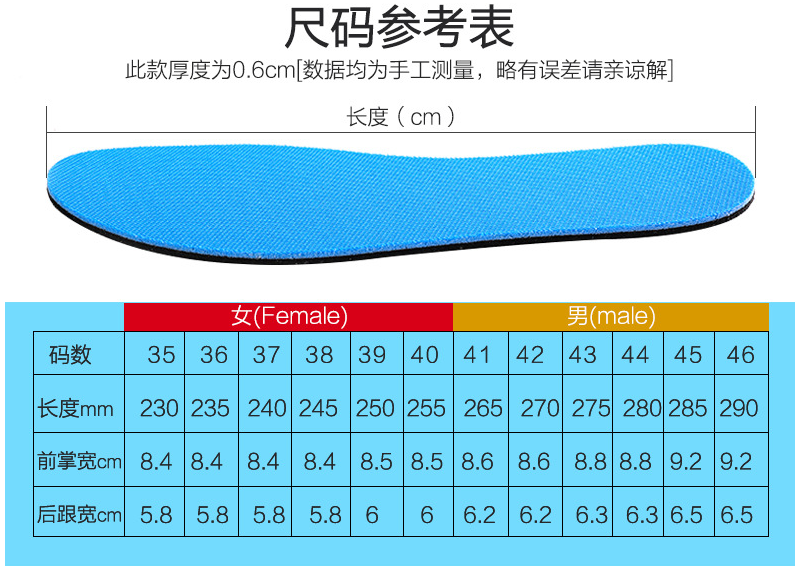 鞋垫 4双装 男女夏季透气吸汗运动鞋垫跑步军训蓝球减震 鞋垫