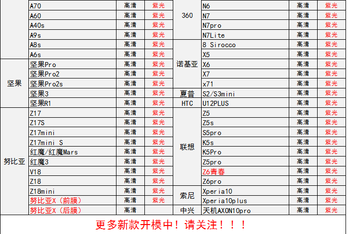 卓上 手机贴膜 （2片装+贴膜神器）苹果 Huawei Oppo  三星 全屏钢化膜水凝膜手机软膜