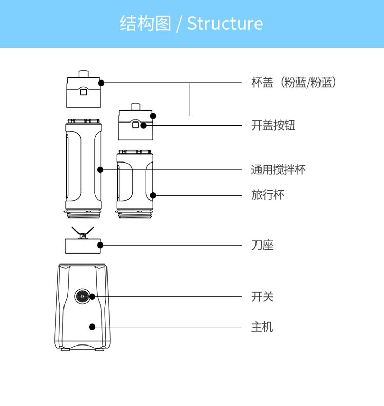 奥克斯/AUX 多功能搅拌机家用迷你榨汁杯榨汁机果汁杯