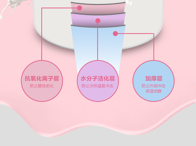 奥克斯/AUX 家用全自动酸奶机米酒纳豆发酵机