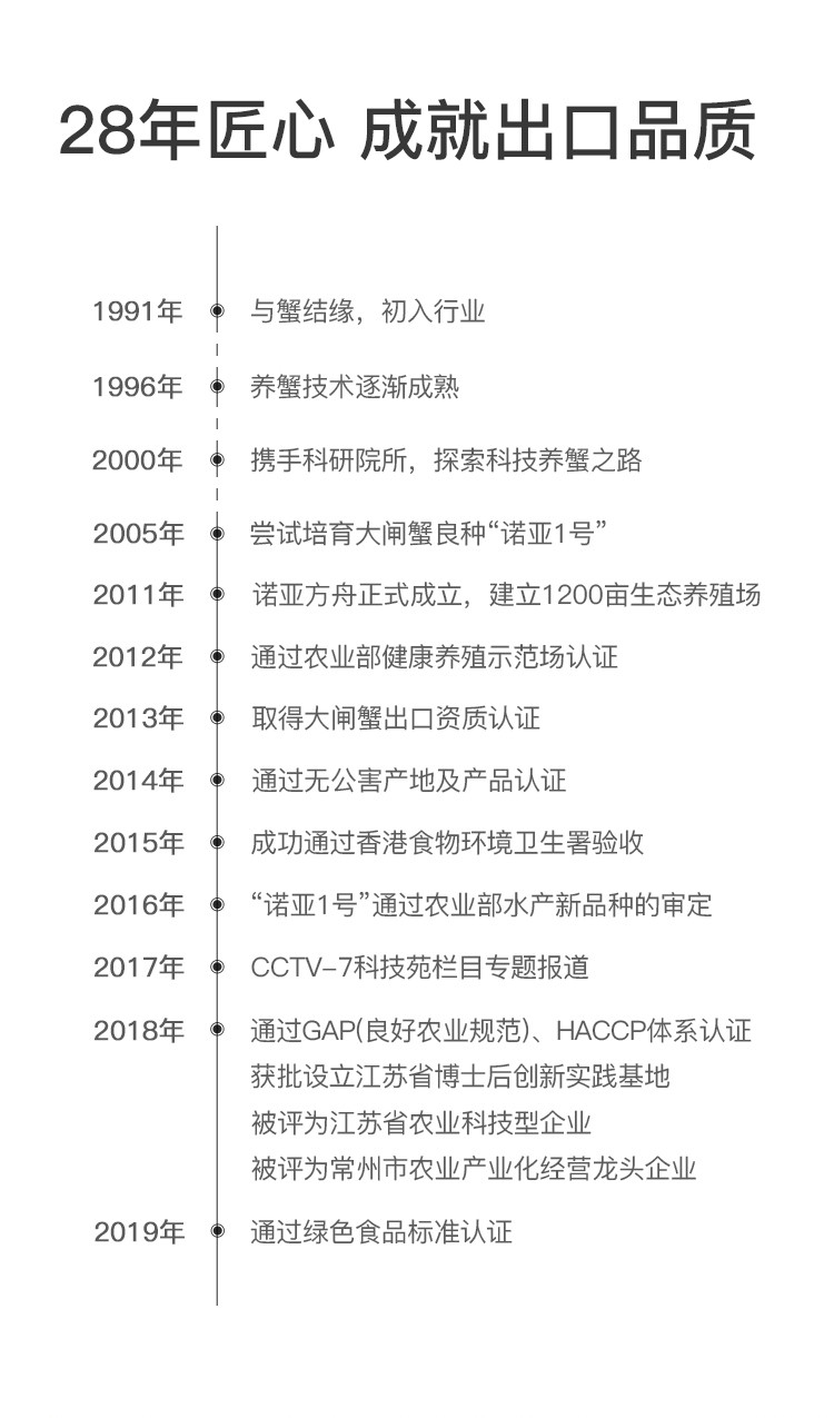 新孟河大闸蟹 【1298型】公蟹4两 母蟹3两 不含草绳净重 4对8只装  礼券提蟹卡/礼盒