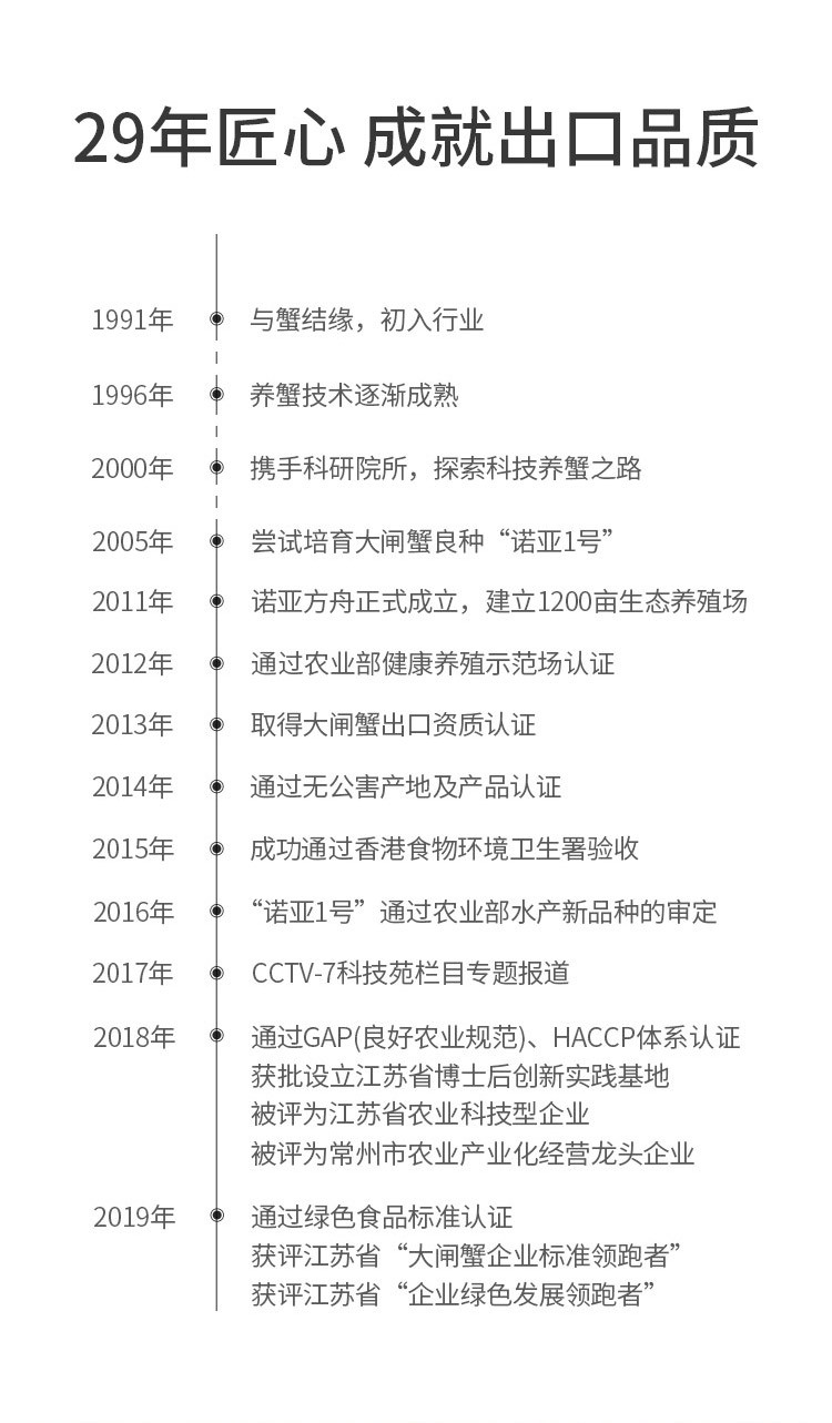 新孟河大闸蟹 【1098型】公蟹3.8两 母蟹2.8两 不含草绳净重 4对8只装 礼券提蟹卡/礼盒