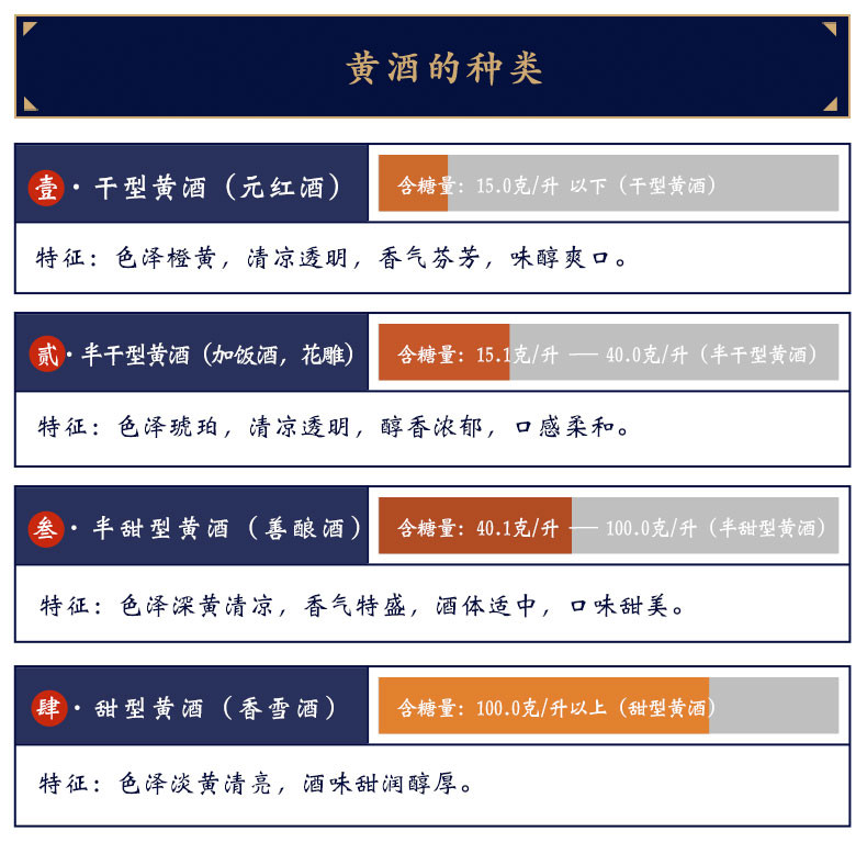 塔牌绍兴黄酒陈年手工冬酿加饭酒22kg坛装原酒花雕酒老酒送酒吊