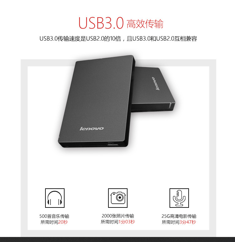 联想/Lenovo USB3.0 移动硬盘F309 灰 1TB