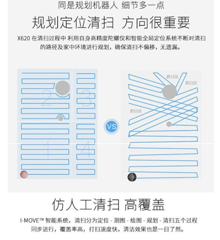 ILIFE X620 扫地机器人 智能路径规划导航式扫地机器人家用全自动  扫地擦地机 大水箱 大吸