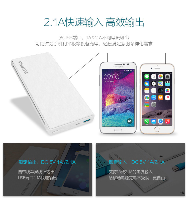 飞利浦/PHILIPS 超薄20000毫安移动电源充电宝DLP1201V白色(自带苹果线)