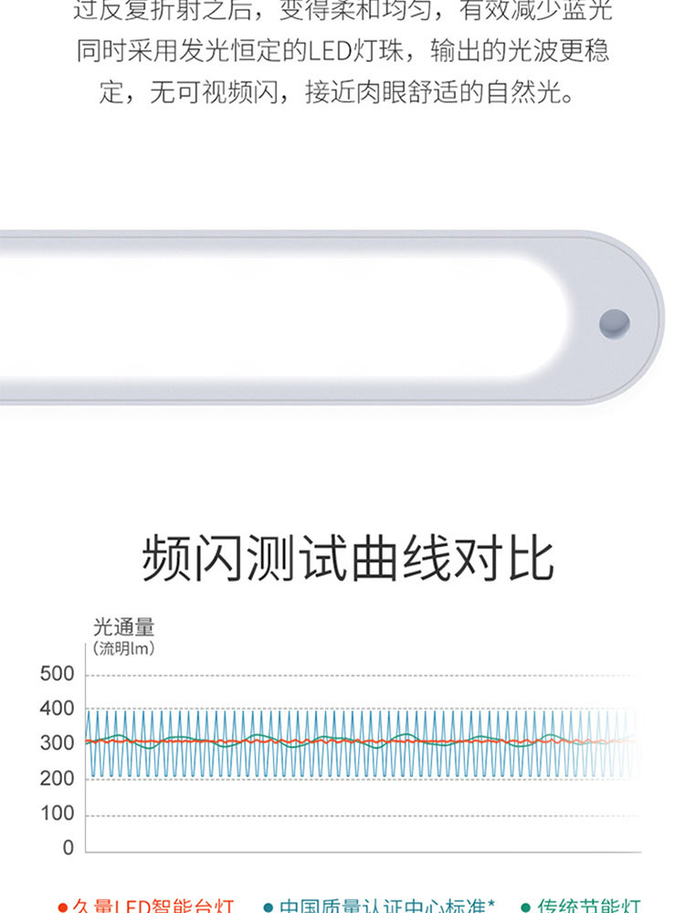 久量/DP 暖白光锂电LED充电护眼折叠台灯DP-1051