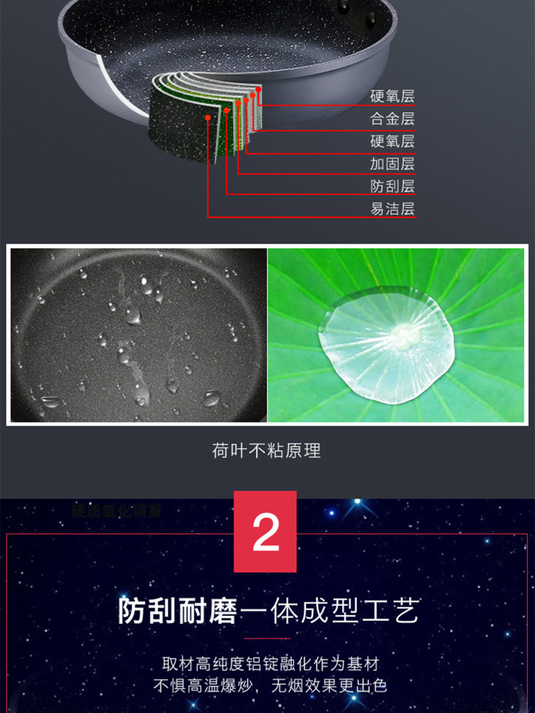 苏泊尔/SUPOR 不粘煎锅电磁炉燃气通用28CM平底锅PJ28W4