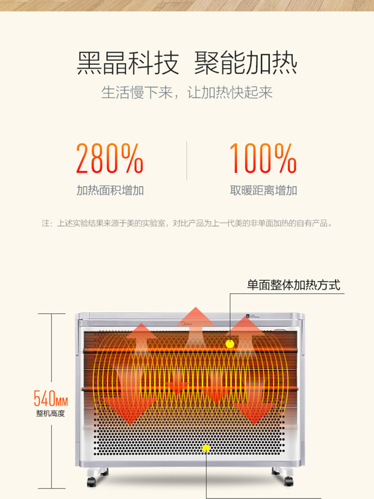 美的/MIDEA 居浴室两用速热电暖气片防水电暖器NDK20-18F（双面发热）