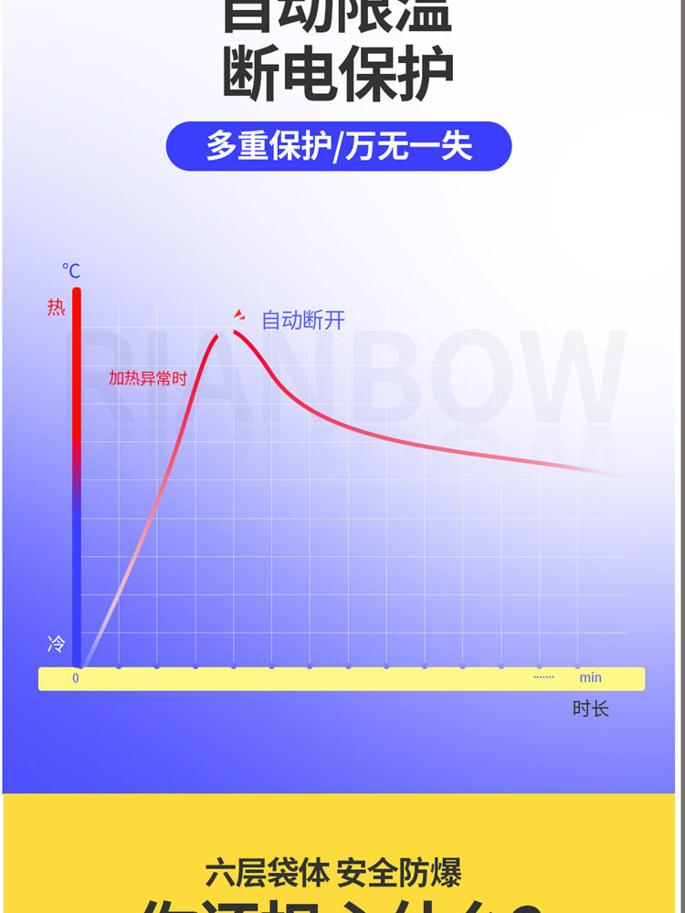 彩虹 安全防爆电热暖手宝热水袋花色随机绒面挂套328