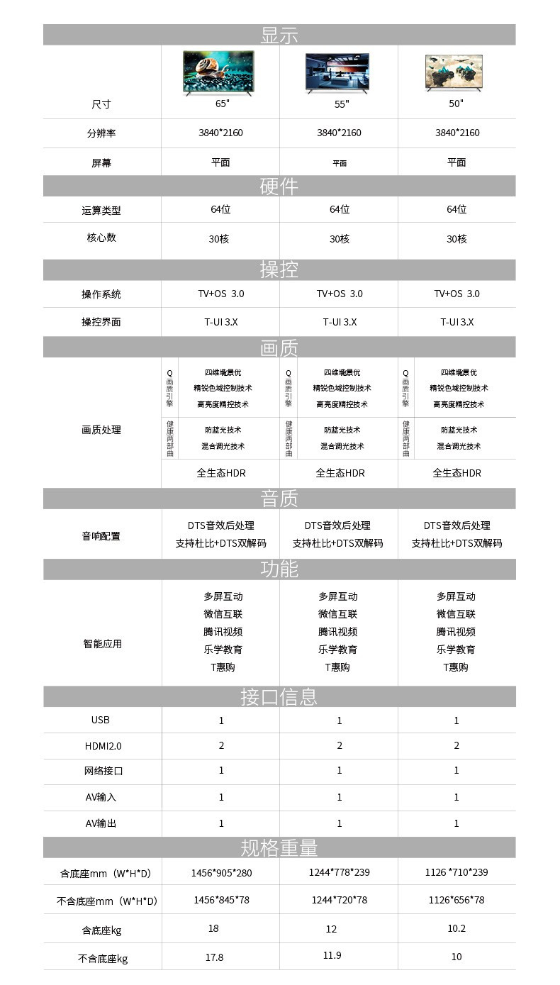 TCL 高清4K, 全生态HDR  安卓智能液晶电视