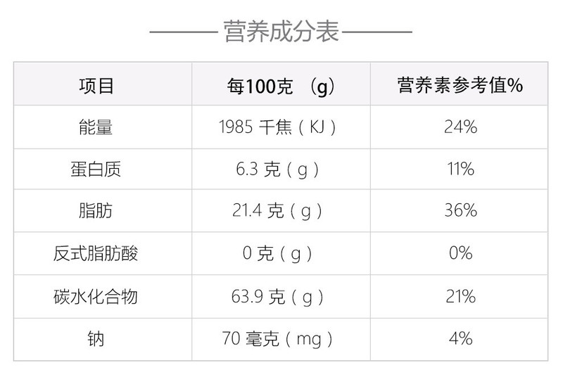 俄罗斯进口kdv花生夹心黑爵士糖果500g