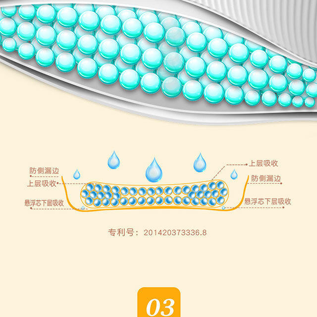 【轻薄透气·干爽舒适】祺安弹性腰围纸尿裤（蓝箱）2箱组 S224/M200/L184/XL168